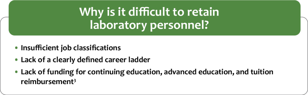 Graphic listing the reasons why it is difficult to retain laboratory personnel