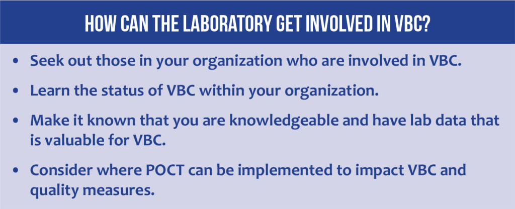 Graphic listing the ways a laboratory can get involved with VBC