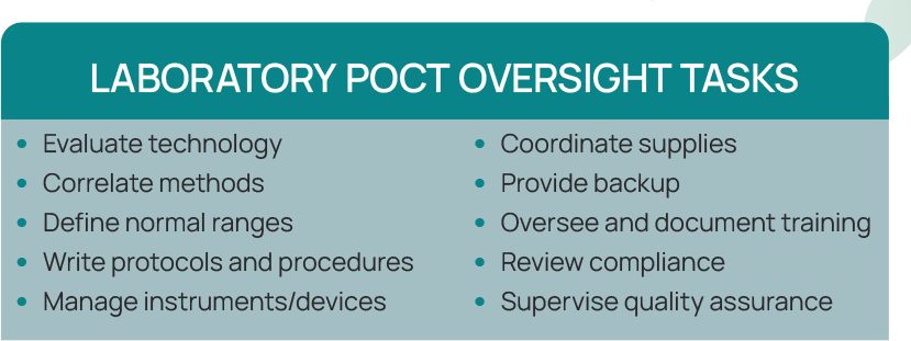 Graphic showing a list of laboratory POCT oversight tasks: Evaluate technology, Correlate methods, Define normal ranges, Write protocols and procedures, Manage instruments/devices, Coordinate supplies, Provide backup, Oversee and document training, Review compliance, and Supervise quality assurance
