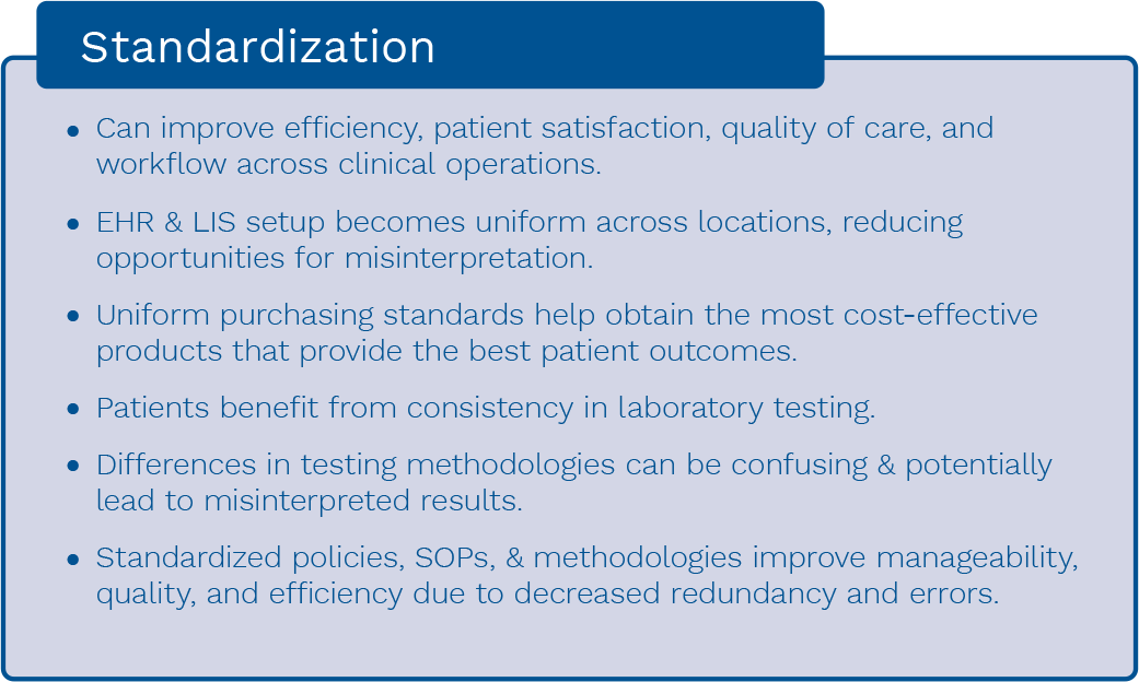 Graphic showing the benefits of standardization