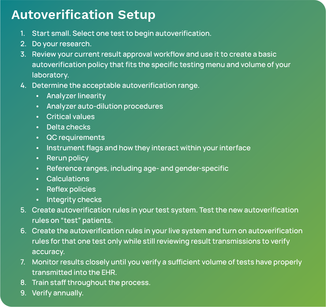 Graphic showing an outline of autoverification setupsteps