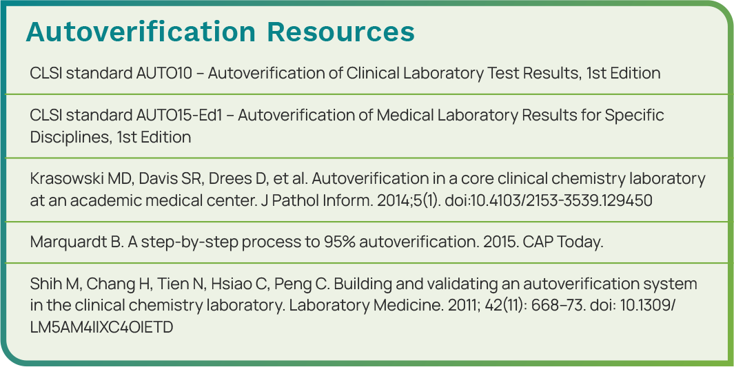 Graphic showing a list of helpful resources for autoverification