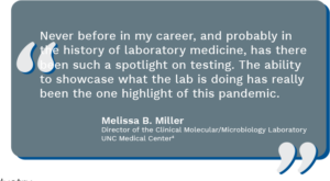 Graphic showing a quote from Melissa B. Miller, Director of the Clinical Molecular/Microbiology Laboratory UNC Medical Center saying "Never before in my career, and probably in the history of laboratory medicine, has there been such a spotlight on testing. The ability to showcase what the lab is doing has really been the one highlight of this pandemic."