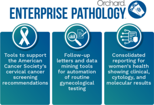 Graphic showing cytology-specific tools offered by Orchard Enterprise Pathology