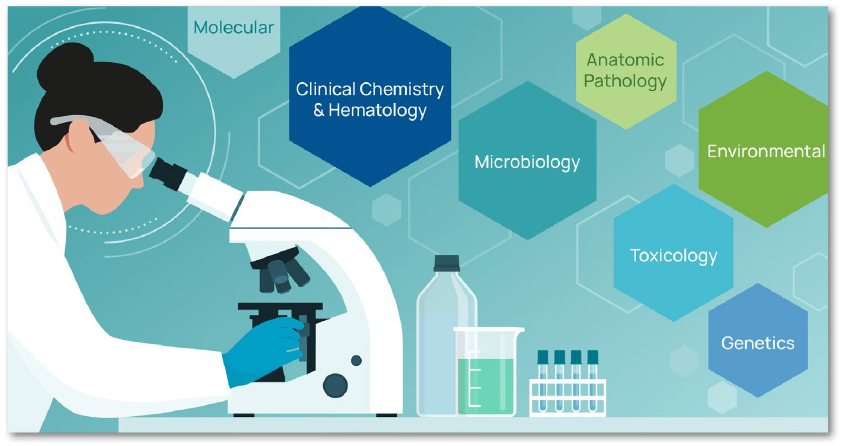 Graphic depicting scientist looking through microscope