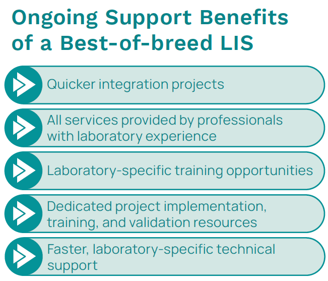 Graphic list of ongoing support benefits